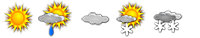 The weather forecast: Merano / Meran and surroundings